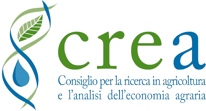 CREA